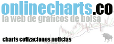 OnlineCHARTS OnlineCHARTS